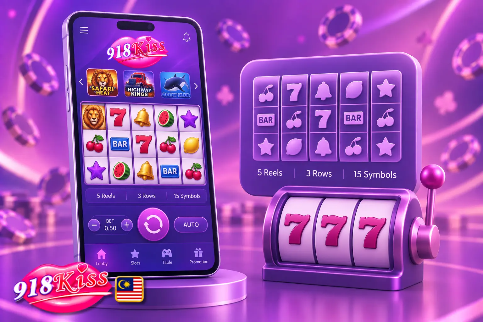 918Kiss slot gameplay with reels rows and classic mechanics