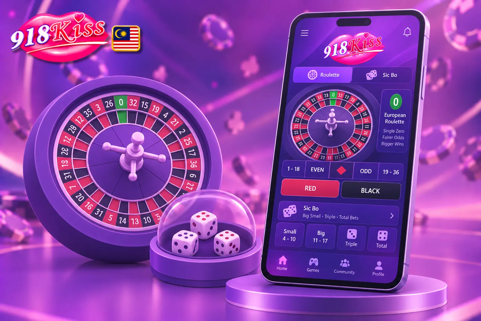 918Kiss roulette and wheel games with flexible betting options